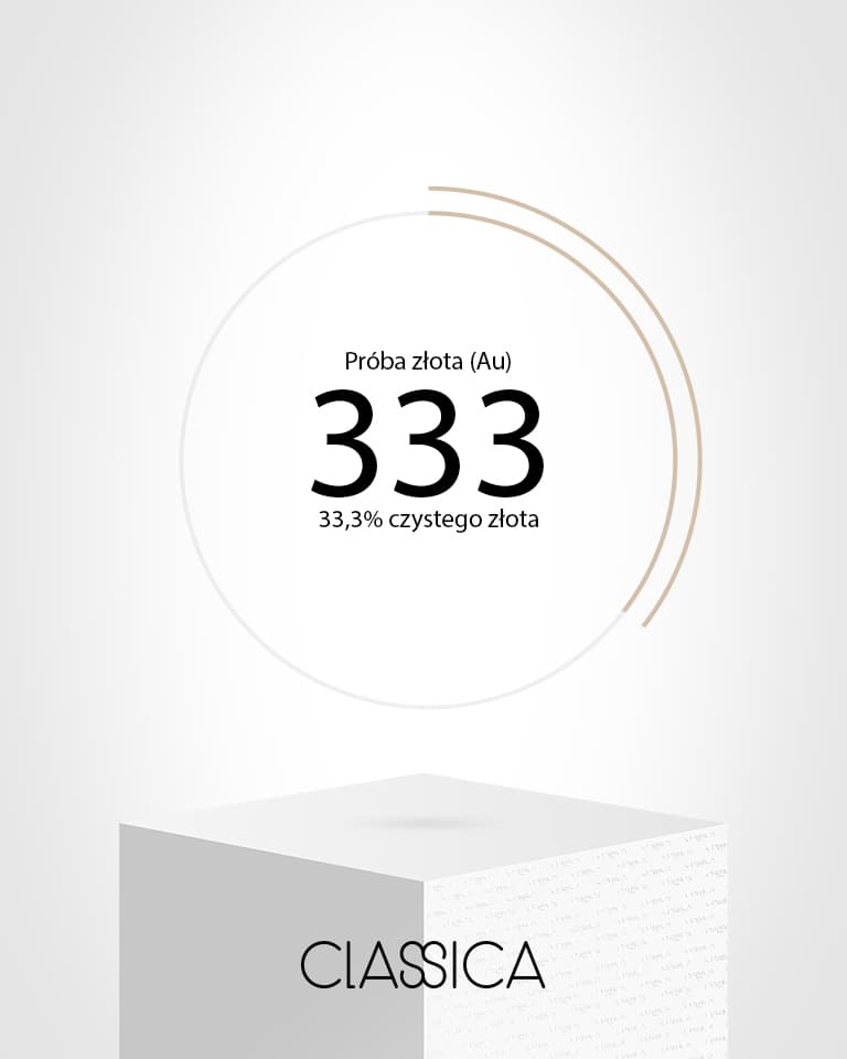 Próba 333