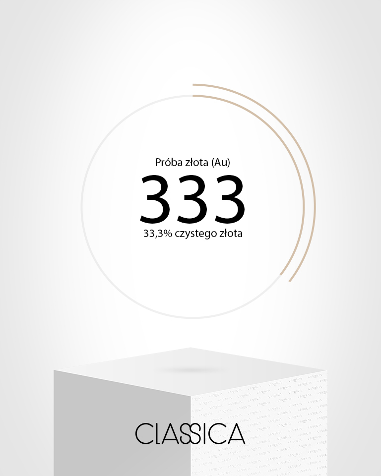 Próba 333